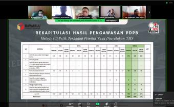 Anggota Bawaslu Kota Banjar, Wahidan saat mengikuti diskusi during pojok pengawasan bersama Bawaslu Provinsi Jawa Barat (13/07/2026)
