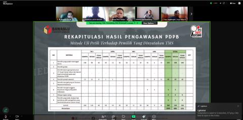 Anggota Bawaslu Kota Banjar, Wahidan saat mengikuti diskusi during pojok pengawasan bersama Bawaslu Provinsi Jawa Barat (13/07/2026)